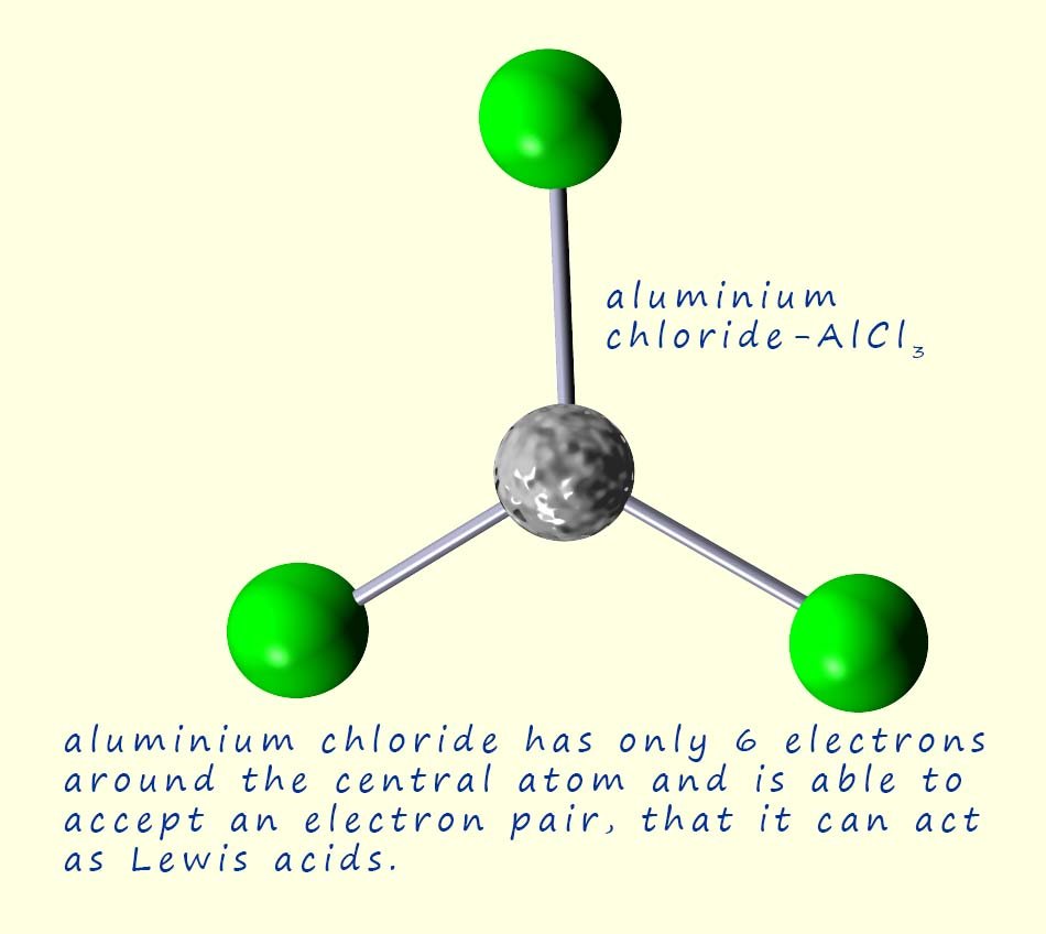 3d representations and models of Lewis acid molecules using aluminium chloride.